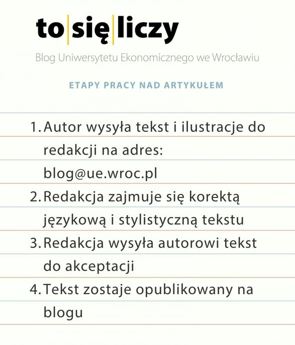 blog-etapy_praca_teksty
